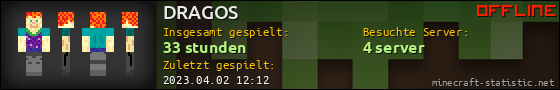 Benutzerleisten 560x90 für DRAGOS