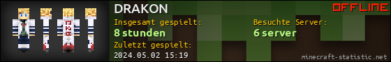 Benutzerleisten 560x90 für DRAKON