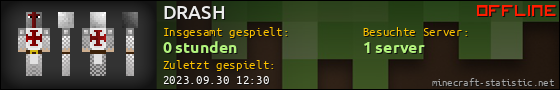 Benutzerleisten 560x90 für DRASH
