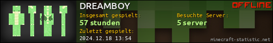 Benutzerleisten 560x90 für DREAMBOY