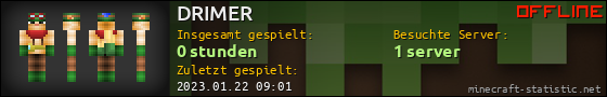 Benutzerleisten 560x90 für DRIMER