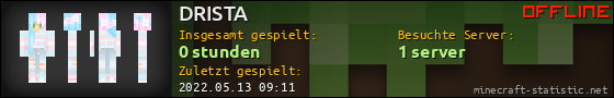 Benutzerleisten 560x90 für DRISTA