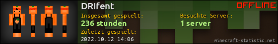 Benutzerleisten 560x90 für DRIfent