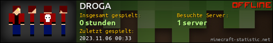 Benutzerleisten 560x90 für DROGA