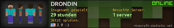 Benutzerleisten 560x90 für DRONDIN