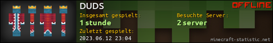 Benutzerleisten 560x90 für DUDS