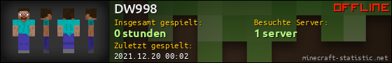 Benutzerleisten 560x90 für DW998