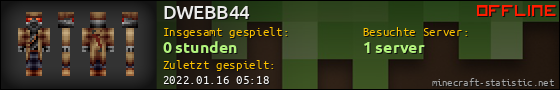 Benutzerleisten 560x90 für DWEBB44