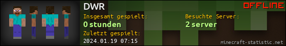 Benutzerleisten 560x90 für DWR