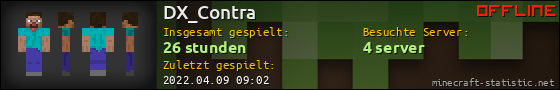 Benutzerleisten 560x90 für DX_Contra