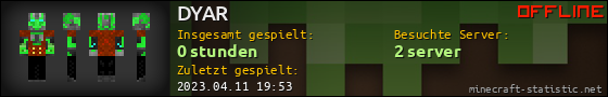 Benutzerleisten 560x90 für DYAR