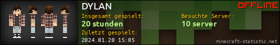 Benutzerleisten 560x90 für DYLAN
