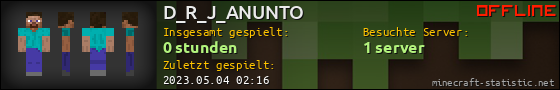 Benutzerleisten 560x90 für D_R_J_ANUNTO