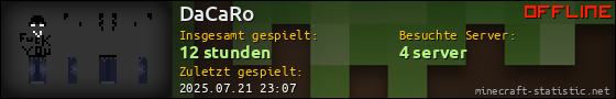 Benutzerleisten 560x90 für DaCaRo