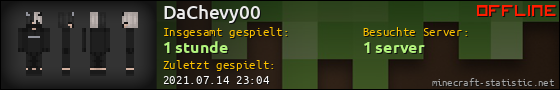 Benutzerleisten 560x90 für DaChevy00