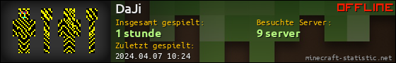 Benutzerleisten 560x90 für DaJi