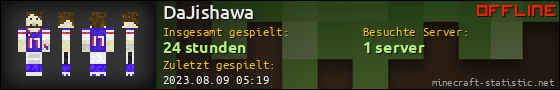 Benutzerleisten 560x90 für DaJishawa