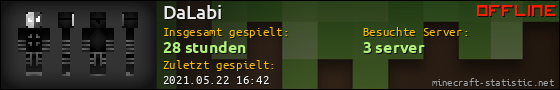 Benutzerleisten 560x90 für DaLabi