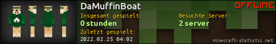 Benutzerleisten 560x90 für DaMuffinBoat