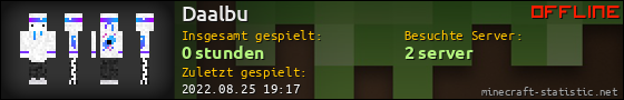 Benutzerleisten 560x90 für Daalbu