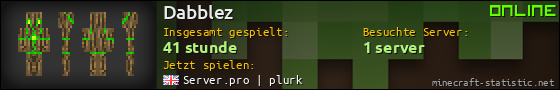 Benutzerleisten 560x90 für Dabblez
