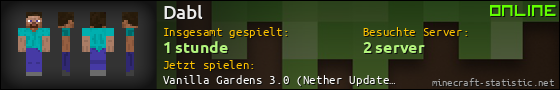 Benutzerleisten 560x90 für Dabl