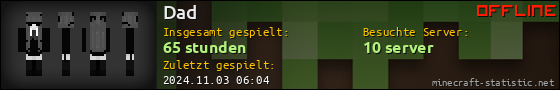 Benutzerleisten 560x90 für Dad