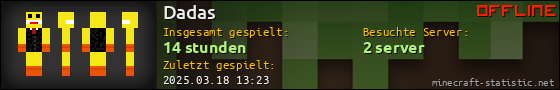 Benutzerleisten 560x90 für Dadas