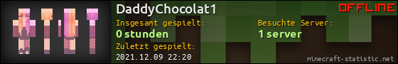 Benutzerleisten 560x90 für DaddyChocolat1