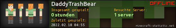 Benutzerleisten 560x90 für DaddyTrashBear