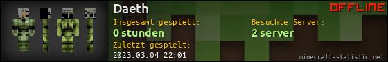 Benutzerleisten 560x90 für Daeth