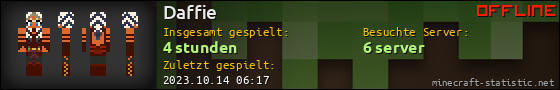 Benutzerleisten 560x90 für Daffie