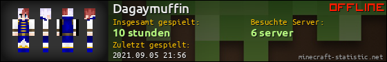 Benutzerleisten 560x90 für Dagaymuffin