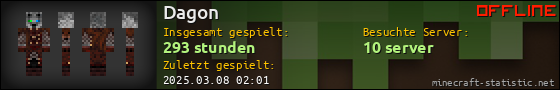 Benutzerleisten 560x90 für Dagon