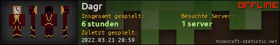 Benutzerleisten 560x90 für Dagr