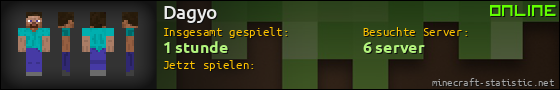 Benutzerleisten 560x90 für Dagyo