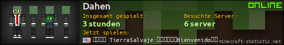 Benutzerleisten 560x90 für Dahen