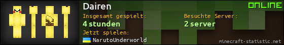 Benutzerleisten 560x90 für Dairen