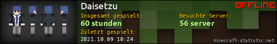 Benutzerleisten 560x90 für Daisetzu