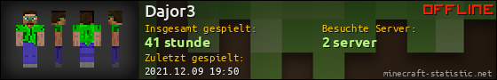 Benutzerleisten 560x90 für Dajor3