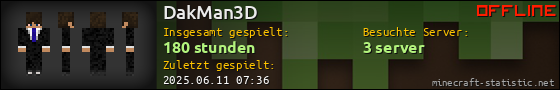 Benutzerleisten 560x90 für DakMan3D
