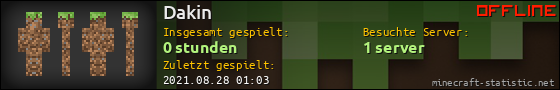 Benutzerleisten 560x90 für Dakin