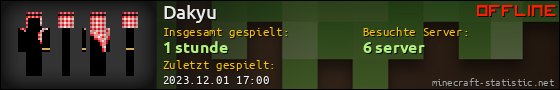 Benutzerleisten 560x90 für Dakyu