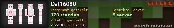 Benutzerleisten 560x90 für Dal16080