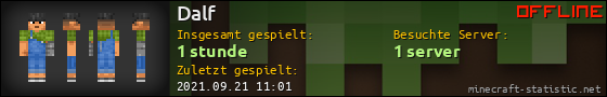 Benutzerleisten 560x90 für Dalf