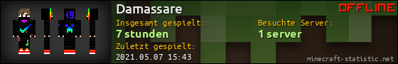 Benutzerleisten 560x90 für Damassare