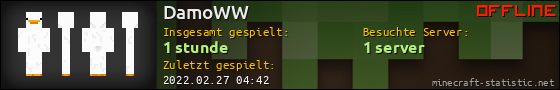 Benutzerleisten 560x90 für DamoWW