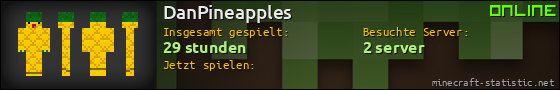 Benutzerleisten 560x90 für DanPineapples