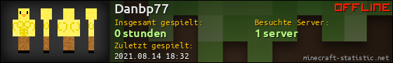 Benutzerleisten 560x90 für Danbp77