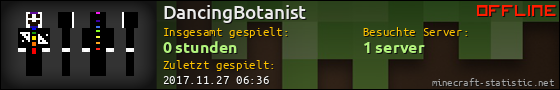 Benutzerleisten 560x90 für DancingBotanist